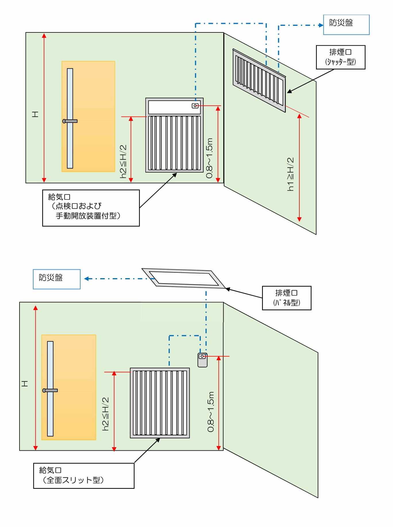 給気口 空調制御関連機器の製造 カスタマイズ メンテナンス クリフ株式会社 給気口 空調制御関連機器の製造 カスタマイズ メンテナンス クリフ株式会社
