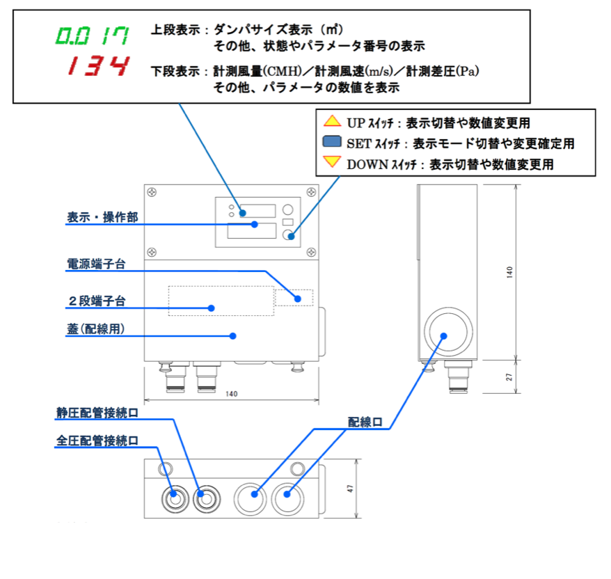 風量検出器 フローメーター 空調制御関連機器の製造 カスタマイズ メンテナンス クリフ株式会社 風量検出器 フローメーター 空調制御関連機器の製造 カスタマイズ メンテナンス クリフ株式会社